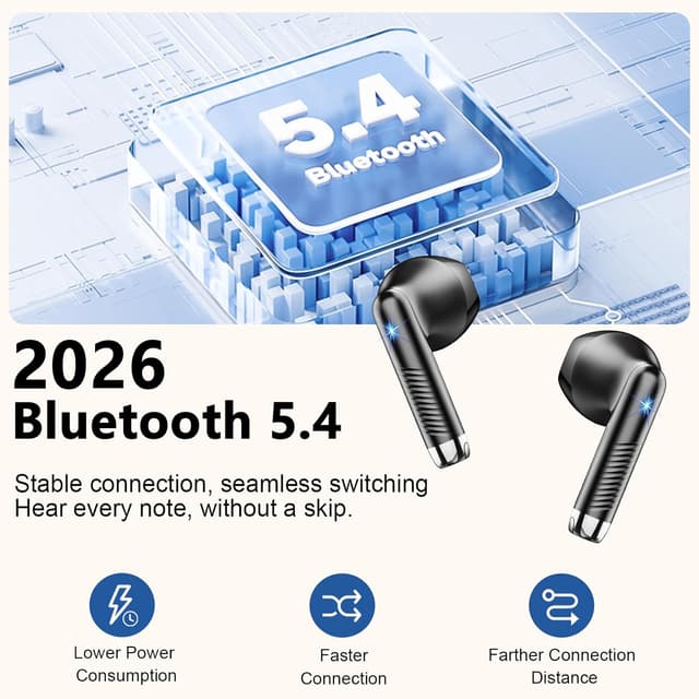 Detalle 2 de Ecouteurs Bluetooth sans Fil 5.4 2026