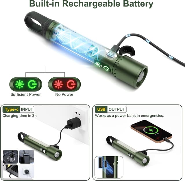 Detalle de ET Rechargeable LED Torch 1,000,000LM with 18 Modes, COB, Magnetic Cap & Tail Hook (Grass Green)