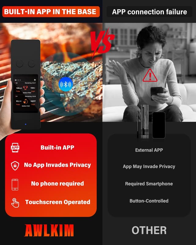 Thumbnail 1 de Bluetooth Wireless Meat Thermometer with App, 800ft Range