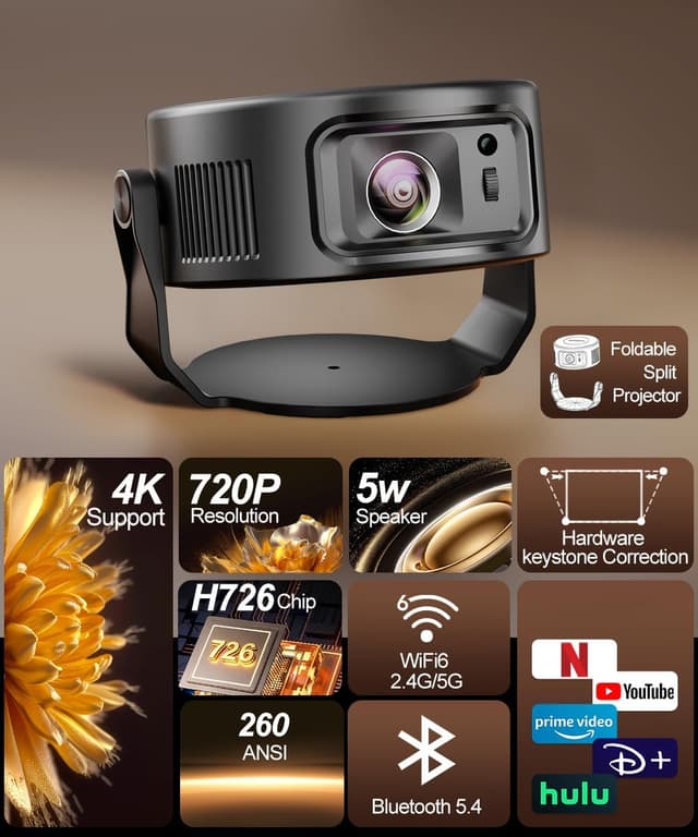 Detalle 2 de Magcubic Mini Beamer 4K 260 ANSI đź“˝