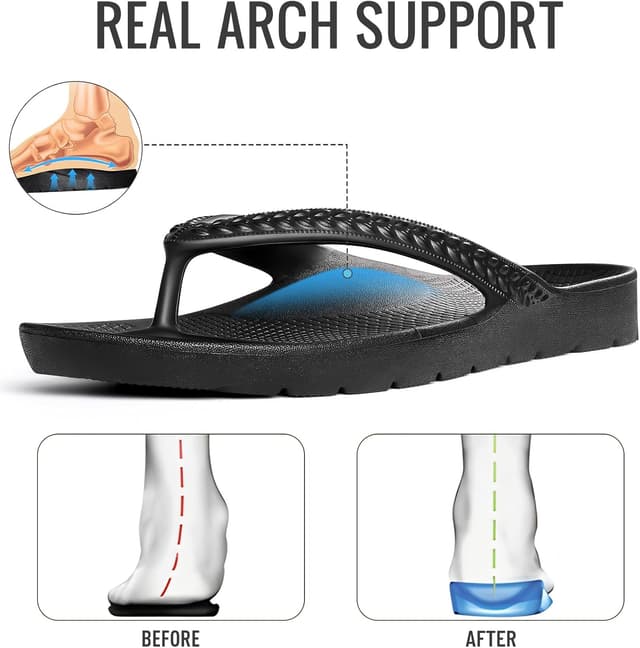 Detalle 2 de KIDMI Arch Support Flip Flops for Women with Built-In Orthotic Support