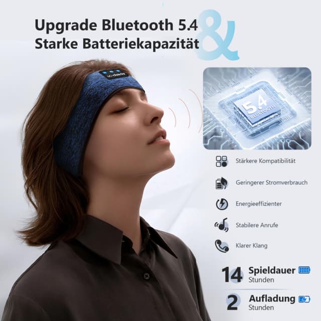 Detalle de LC-dolida Schlafkopfhörer Bluetooth 5.4 als Stirnband (Schlafmaske-Headband) – Blau