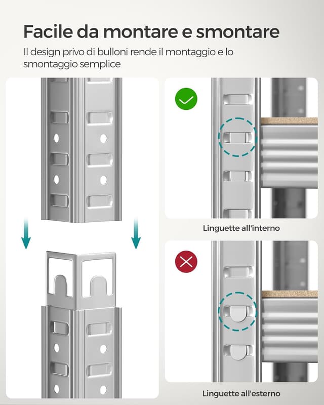Detalle 2 de SONGMICS GLR40SV scaffalatura in acciaio a 5 ripiani, montaggio senza viti, portata fino a 875 kg