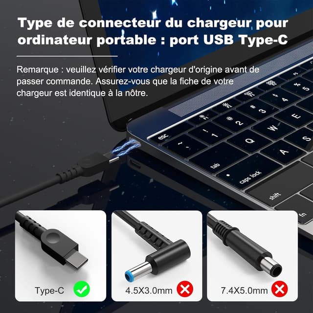 Detalle 2 de LIUDLIAE Chargeur USB-C 65W pour PC portable Lenovo ThinkPad et Yoga