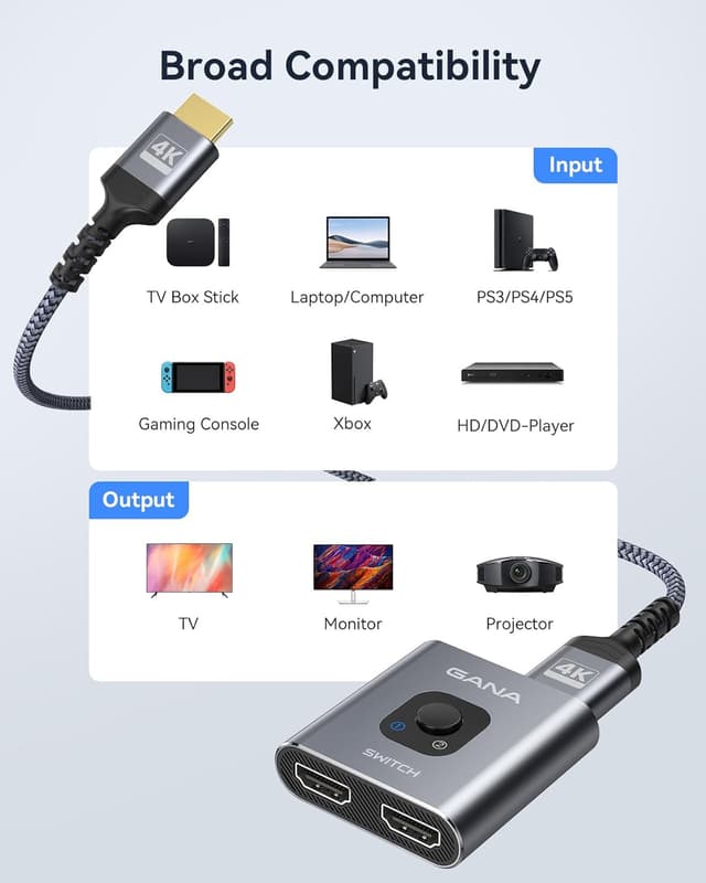 Thumbnail 5 de GANA HDMI Switch 4K@60Hz