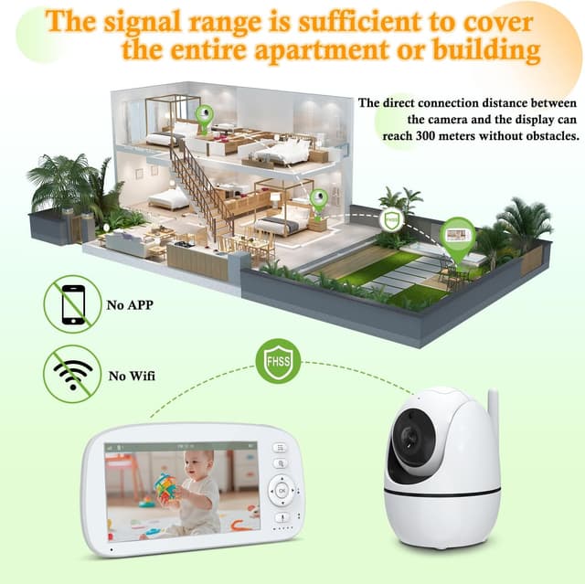 Thumbnail 1 de LEMFO Baby Monitor 5.0" IPS, 30h battery