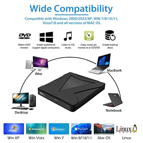 Thumbnail 3 de RUIZHI Lector DVD Externo USB 3.0