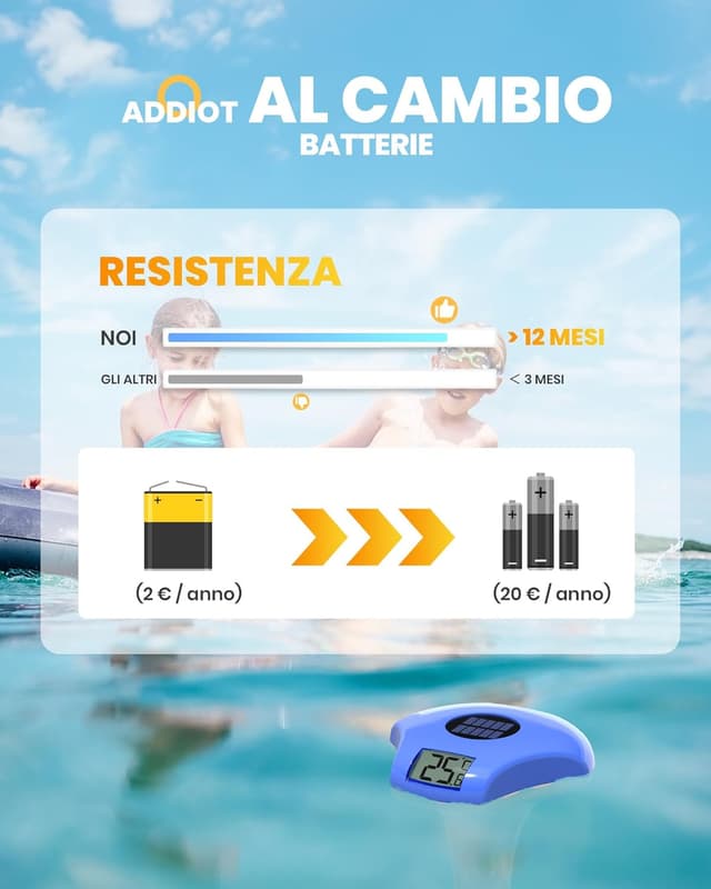 Detalle de Baldr Solare Termometro Piscina Galleggiante con display LCD, sonda e impermeabilità IPX8