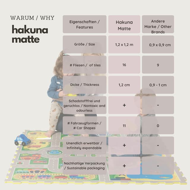 Thumbnail 6 de Straße Puzzlematte Baby 1,2x1,2 m