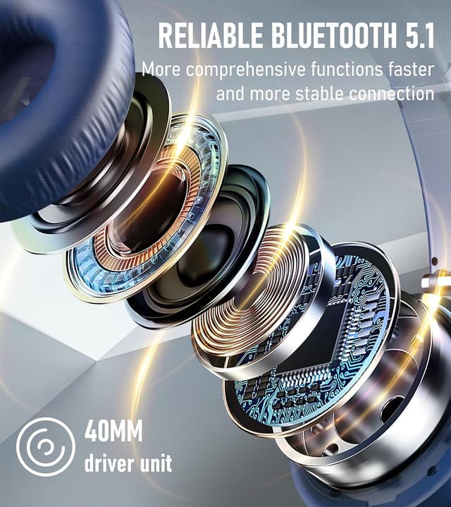 Thumbnail 4 de Rebocico Over Ear Wireless Bluetooth Headphones