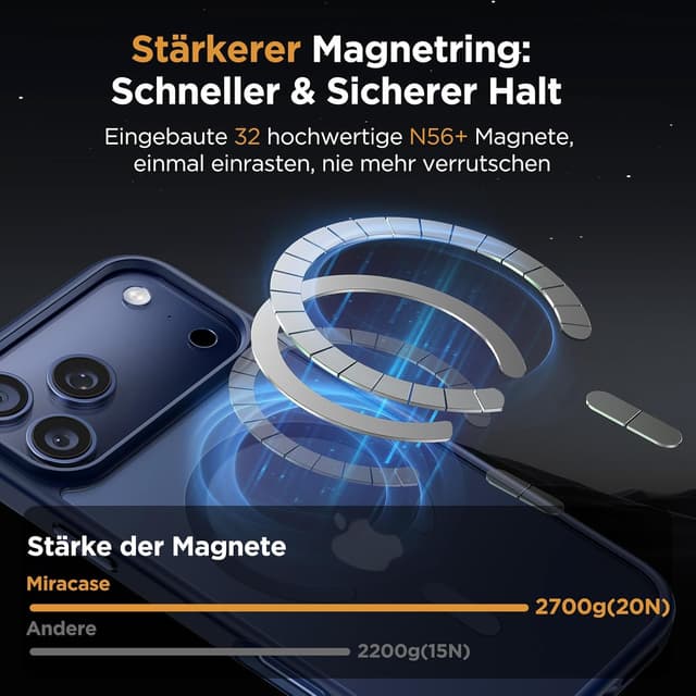 Detalle 2 de Miracase für iPhone 17 Pro Hülle 6,3 Zoll