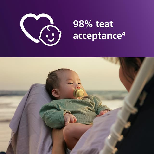 Detalle 2 de Philips Avent Ultra Air Soothers 0-6 months
