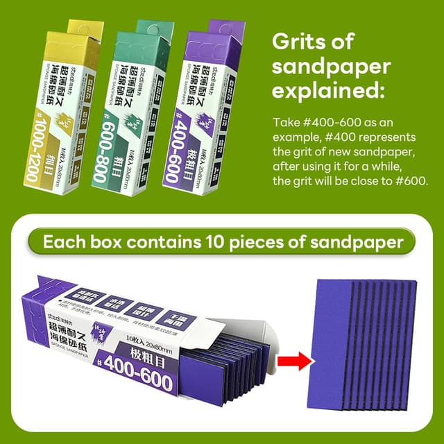 Thumbnail 2 de Stedi Spugna abrasiva Gundam 400–1200