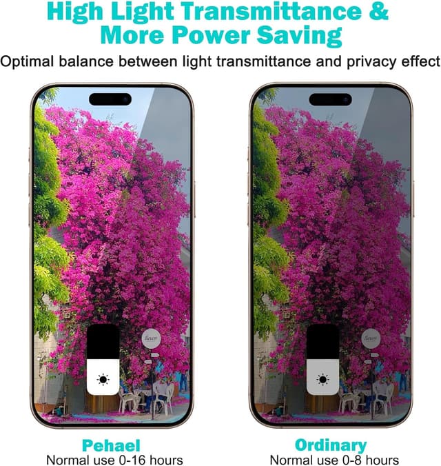 Detalle de PEHAEL 3+3 Privacy Glass for iPhone 17 Pro Max 6.9