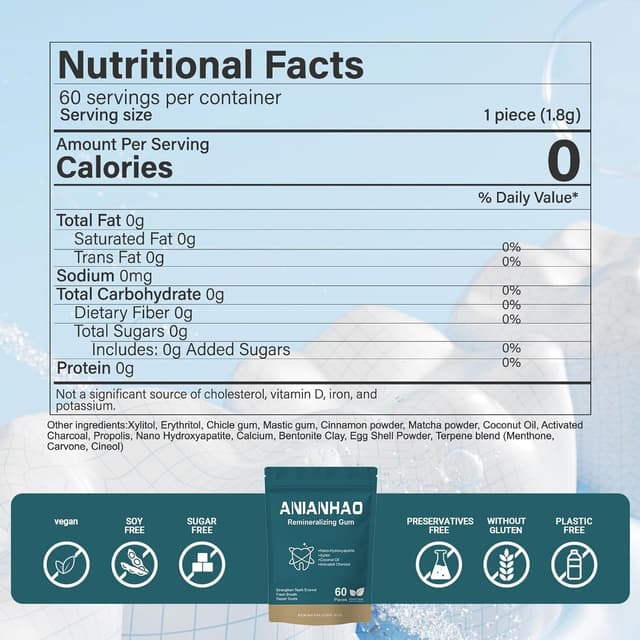 Thumbnail 1 de Remineralising Chewing Gum 60 Pieces