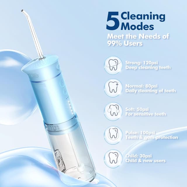 Detalle de Bezvoi Water Flosser Cordless Travel mini oral irrigator with telescopic water tank (IPX7, 5 modes)