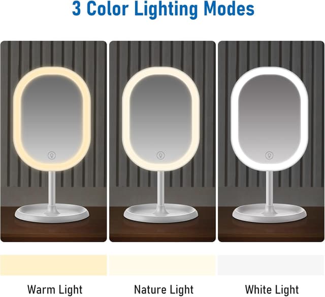 Detalle de Aidodo Rechargeable Makeup Mirror with LED 3 colours