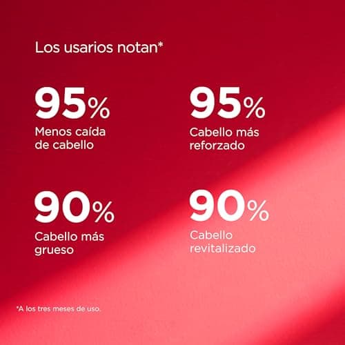 Thumbnail 3 de ISDIN Lambdapil 5 Alfa Plus 60 cápsulas anticaída