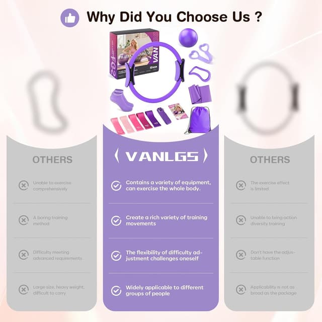 Thumbnail 6 de Vanlgs Pilates Kit 13Pcs with 13" Ring