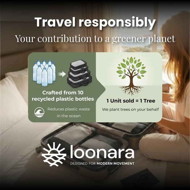 Thumbnail 6 de LOONARA Travel Packing Cubes, compression