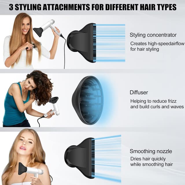 Detalle de slopehill hair dryer with brushless motor