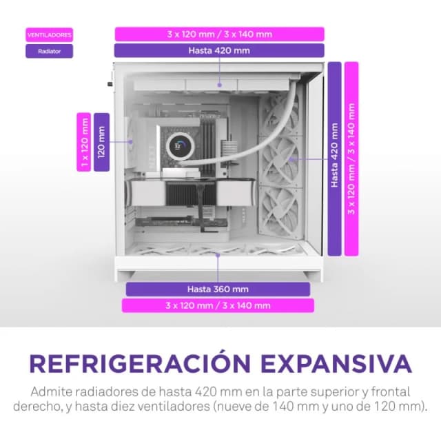 Detalle de NZXT H9 Flow Blanco — caja ATX con ventana
