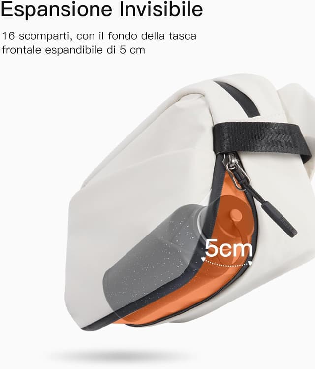 Detalle de Inateck Sling Bag X-Pro: borsa a spalla e tracolla espandibile con tasca RFID e 16 scomparti