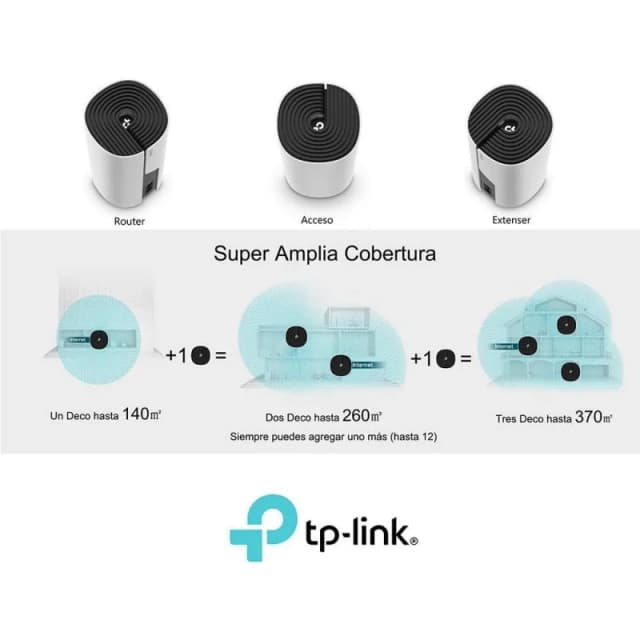 Detalle de TP-Link Deco M4 3‑Pack Sistema WiFi Mesh AC1200