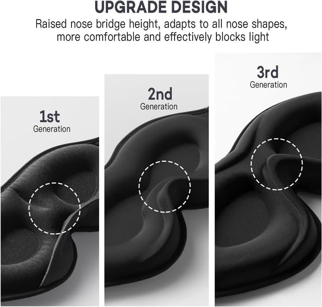 Thumbnail 2 de onaEz Eye Mask 2026 Upgraded