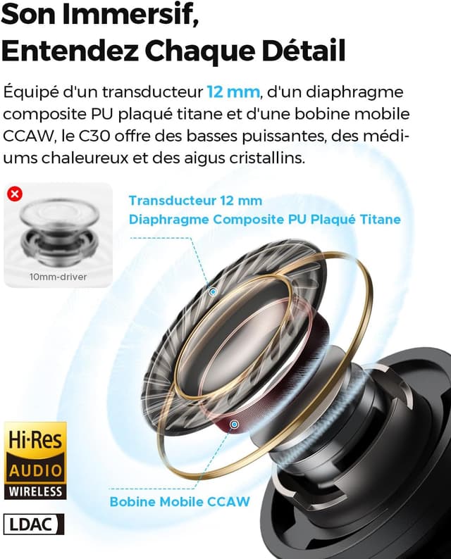 Detalle 2 de SoundPEATS C30 Écouteurs Bluetooth 52H