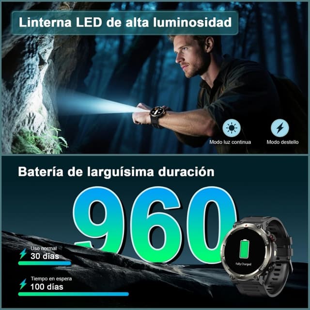 Detalle de IOWODO Reloj Inteligente Hombre 1.45