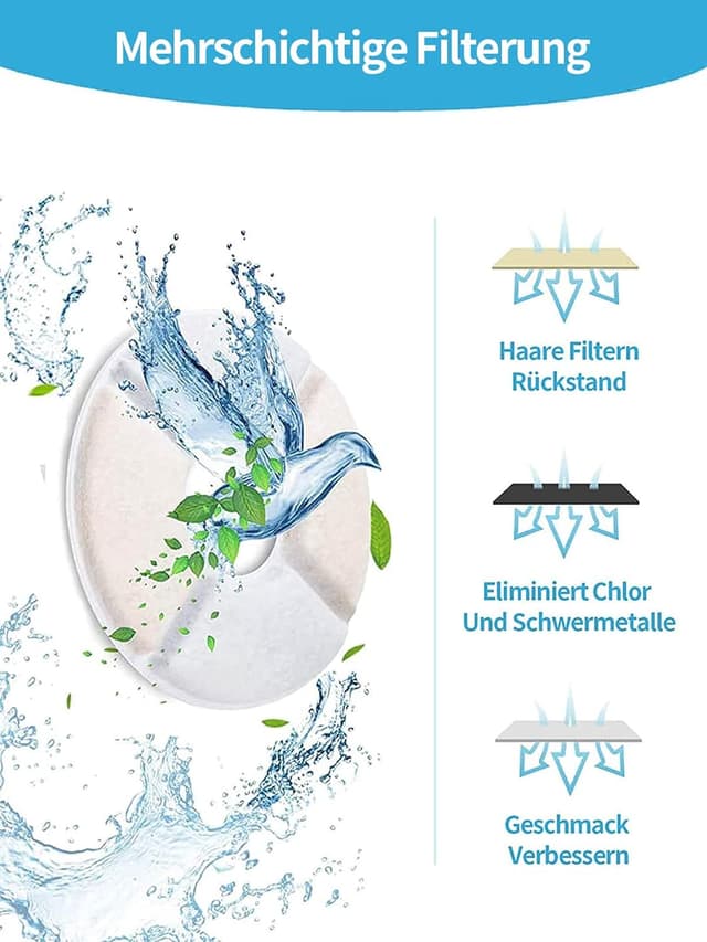 Detalle 2 de Katzenbrunnen Filter 8 Stück für Wasserbrunnen