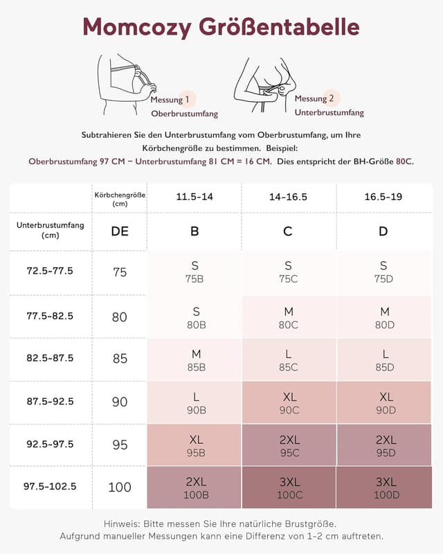 Thumbnail 6 de momcozy Stillbrüste für Stillen FB011 Sport-Stillbrüste mit niedrigem Einschlag (drahtlos)