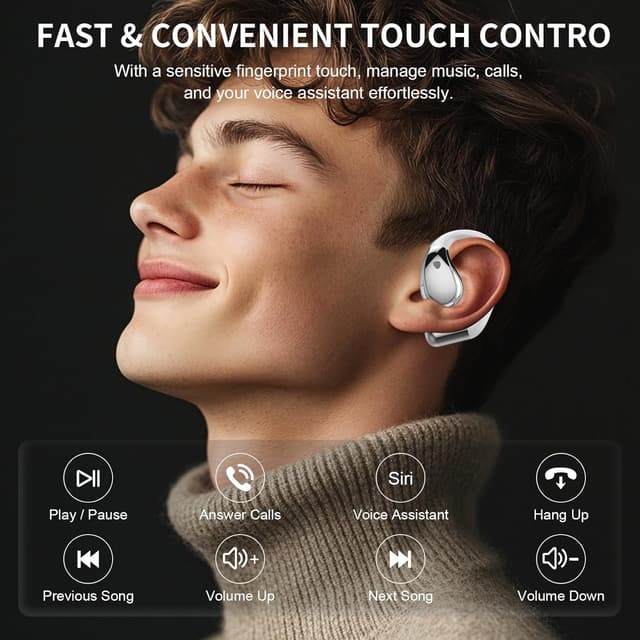 Detalle de 2026 Cuffie Open Ear Bluetooth 6.0 con gancio morbido, controlli touch e autonomia fino a 40 ore (IP7) – Bianco