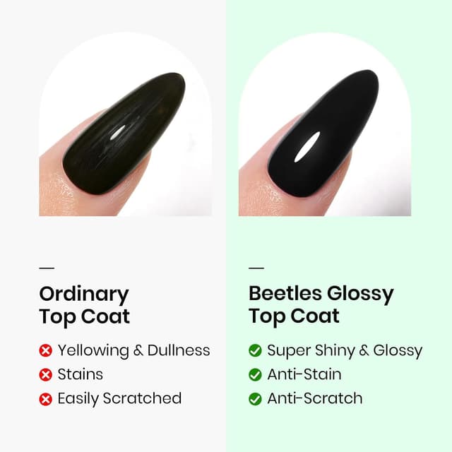 Thumbnail 2 de Beetles Gel Base and No Wipe Top Coat 15ml 💅