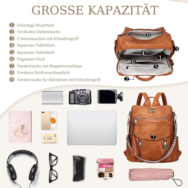 Detalle 2 de LEASOUL Damen Rucksack-Set wasserdicht mit RFID-Schutz, veganem Leder und Diebstahl-Features