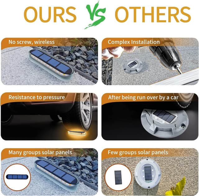 Detalle de YiLaie Solar Deck Lights (6-pack) with 30 LEDs and IP68 waterproof step lights for outdoor paths