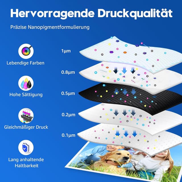 Detalle de ONLYU LC424 kompatible Brother LC424 für DCP-J1200W/DCP-J1200WE – 1× Schwarz, 1× Cyan, 1× Magenta, 1× Gelb