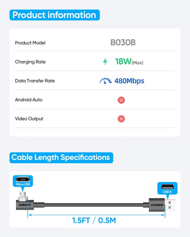 Detalle de SUNGUY Câble micro USB 90° 2 pièces (0,5 m) 3 A – charge rapide et synchronisation de données