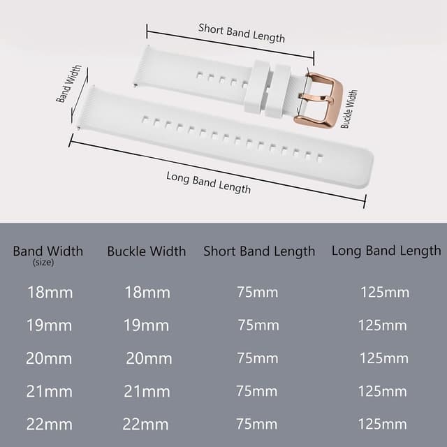 Detalle 2 de BISONSTRAP Uhrenarmband aus Umweltsilikon mit Schnellverschluss (18–22 mm)