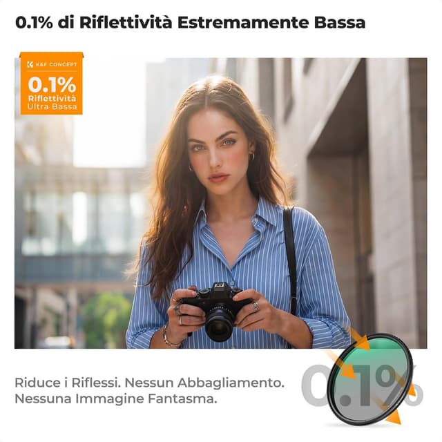 Detalle de K&F CONCEPT filtro 49mm Nano-Xcel Nano-Xcel CPL & Black Mist 1/4 (28 strati, True Color e riflettività ultrabassa)