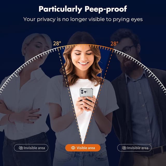 Thumbnail 1 de UNBREAKcable Protector Privacidad para iPhone 14 Pro 6,1