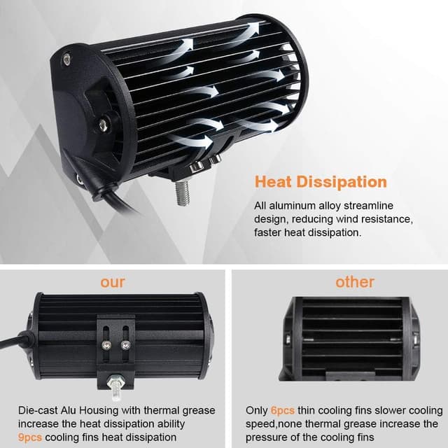 Detalle de Phares de travail LED URAQT 120W (2× 7 inch) 6000K, IP67 – faisceau large pour voiture, camion et tout-terrain