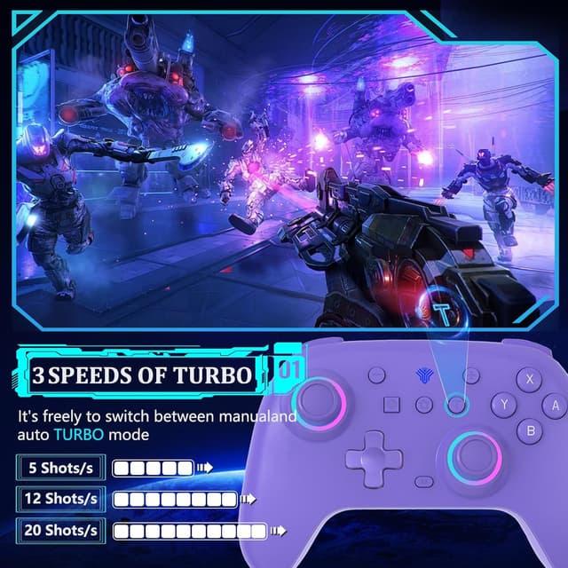 Detalle 2 de SZYUYU Switch Controller with 7-Color LED