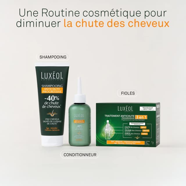 Thumbnail 4 de Luxéol Trattamento Antiurto 3 in 1 per capelli