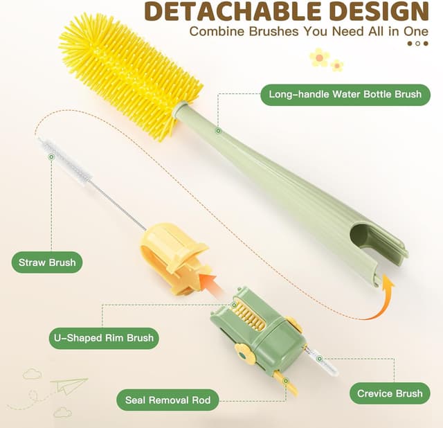 Thumbnail 4 de Orzbow Goupillon Biberon 5-en-1 — lot de 2