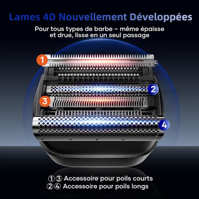 Detalle 2 de kensen Rasoio Elettrico 120 min 🪒