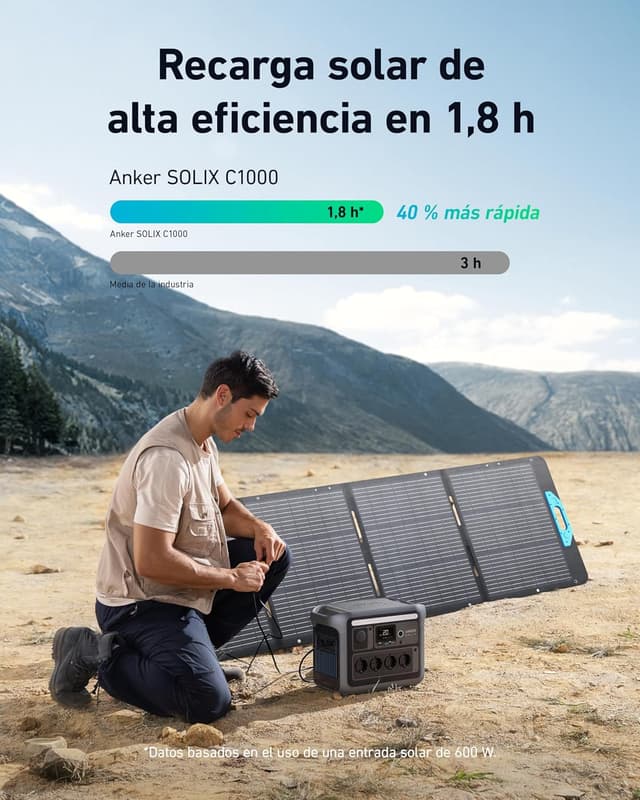 Thumbnail 1 de Anker SOLIX C1000 portátil 1800 W