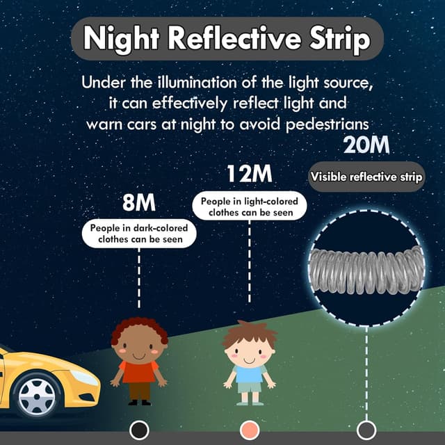 Thumbnail 5 de Lehoo Castle Baby Reins 1.5M child safety harness 👶