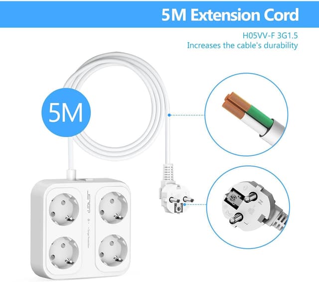 Detalle de JSVER Ciabatta Multipresa compatta con 4 prese AC e USB (3×USB-A + USB-C) con interruttore e protezione da sovratensione, bianco (5 m)